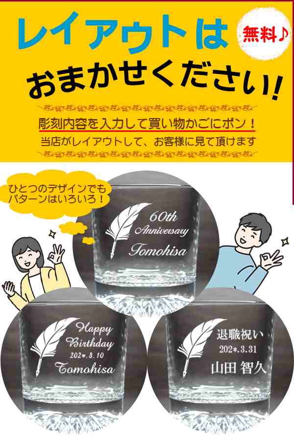 ジョニーウォーカー黒 ウイスキー セット 名入れ グラス ＆ ウイスキー ジョニ黒 200ml (HK) スコッチウイスキー 洋酒1本付き ウイスキー