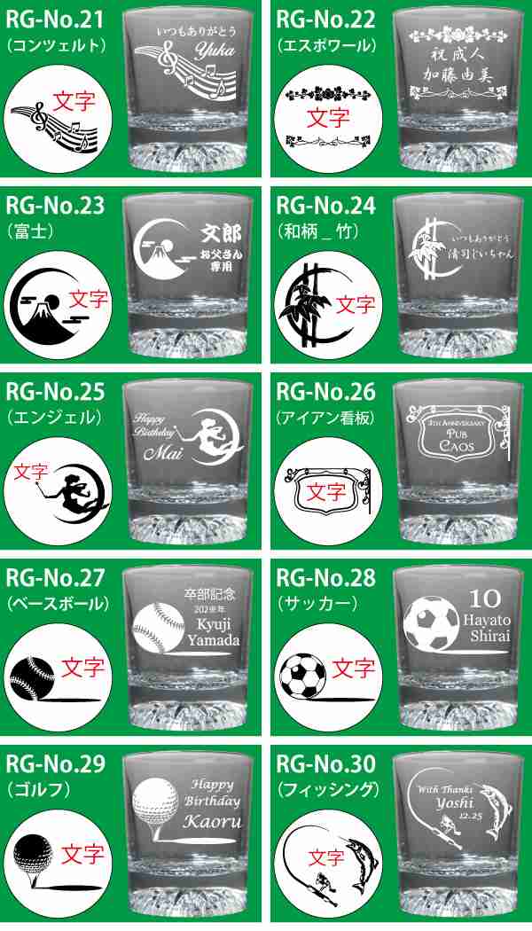 誕生日プレゼント 名入れ グラス ウイスキー 付 ジャック