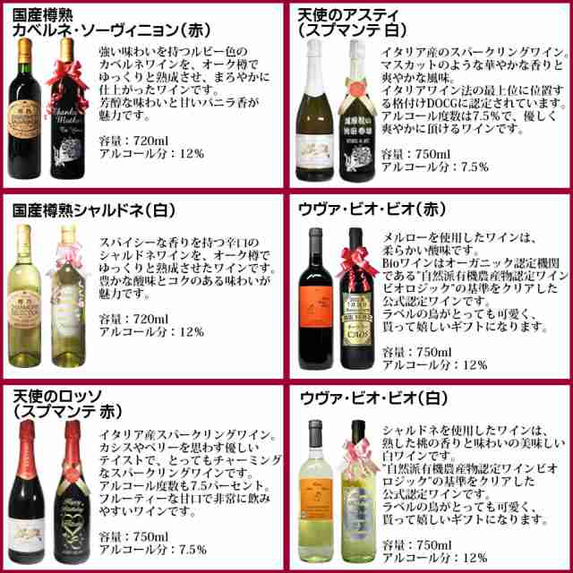 名入れ ワイン 2本セット 飲み比べ ギフトセット 誕生日プレゼント