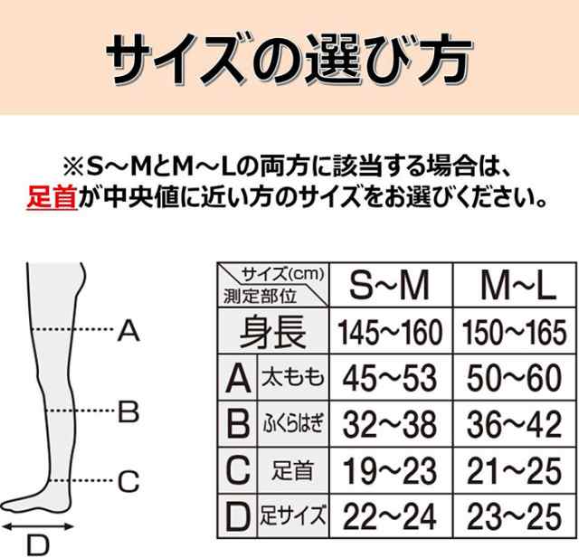 スリムウォーク認定販売店【（新PKG）おやすみ美脚 リッチケア