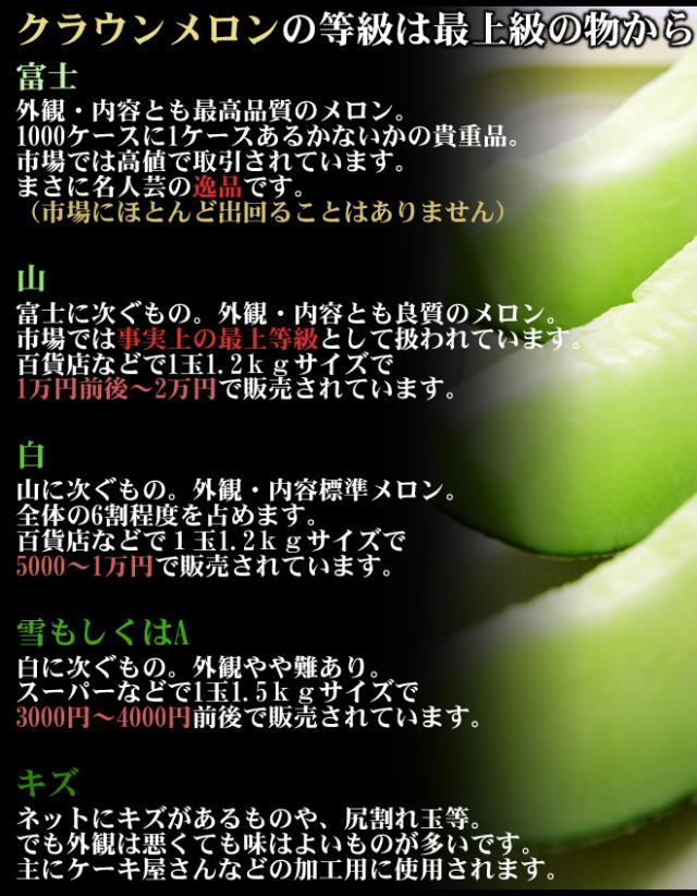 静岡産 ”クラウンメロン”《最高等級 山》大玉 5玉 約9kg 産地箱 送料無料_2