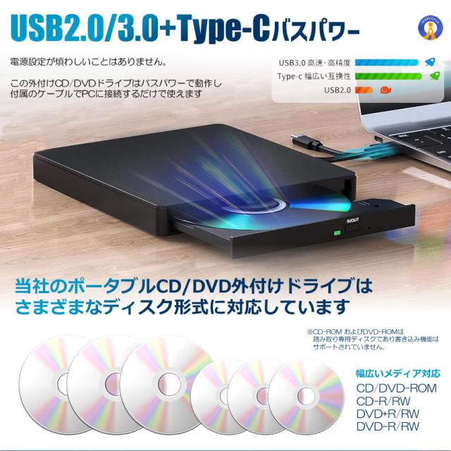 5個セット 外付けDVDドライブ 高速処理 8X DVD&amp; 24XCD 光学ドライブ 読取 書込可 バスパワー PCDRIVE_2