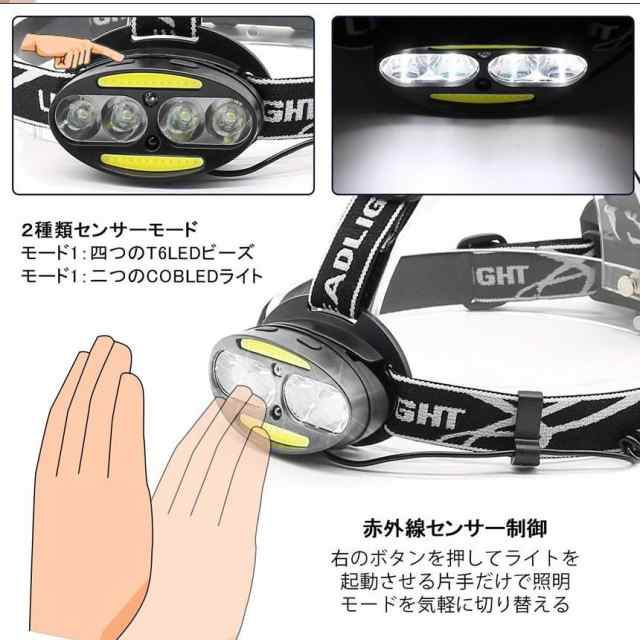 モーション LED ヘッドライト 充電式 ヘッドランプ センサー機能付き 高輝度 5000ルーメン 5点灯モード 防水 角度調節可能  MOTIONHEAD｜au PAY マーケット