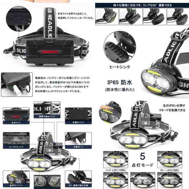 モーション LED ヘッドライト 充電式 ヘッドランプ センサー機能付き 高輝度 5000ルーメン 5点灯モード 防水 角度調節可能  MOTIONHEAD｜au PAY マーケット