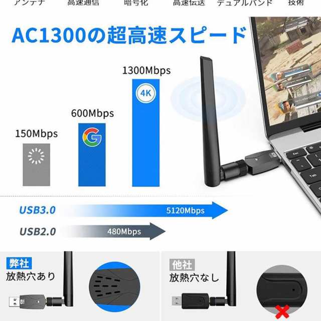 5個セット 無線LAN子機 親機 Wifi Wi-Fi 1300Mbps USB3.0 アダプター 2.4G 5G デュアルバンド 5dBi  超高速通信 広範囲 ワイヤレスアダプター MUMUKOの通販はau PAY マーケット - まこと屋ネット | au PAY マーケット－通販サイト