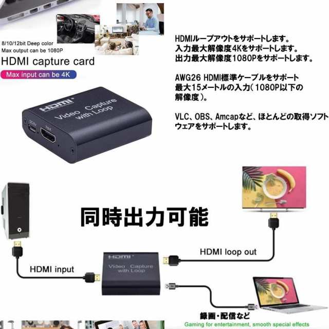 HDMI キャプチャー ボード 2入力 ゲーム キャプチャカード 1080P