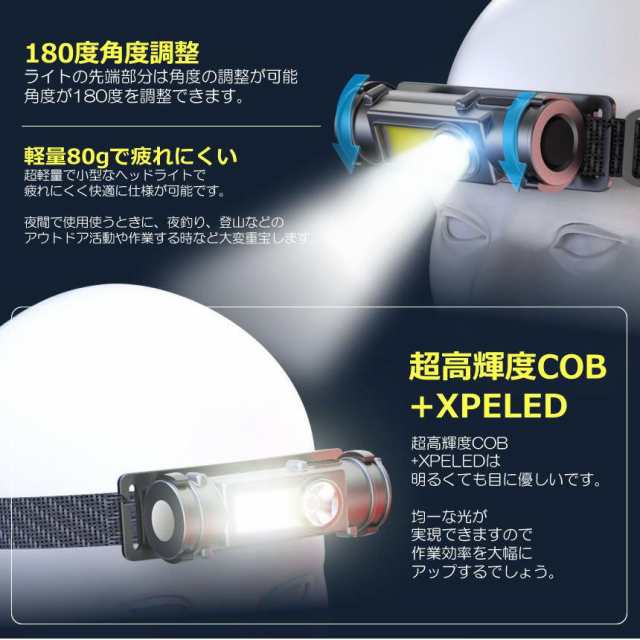 USB充電式 超小型 LEDヘッドライト 2個セット 爆光 高輝度 COB XPELED