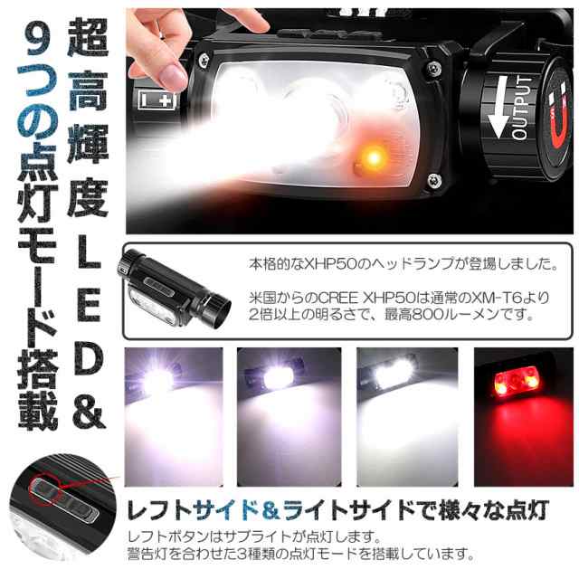 高輝度LED 未来ヘッドライト 作業灯 9通り 点灯モード フラッシュ 警告灯 修理 ランニング 夜間 DIY サイズ調節 USB SENHDの通販はau  PAY マーケット - まこと屋ネット | au PAY マーケット－通販サイト