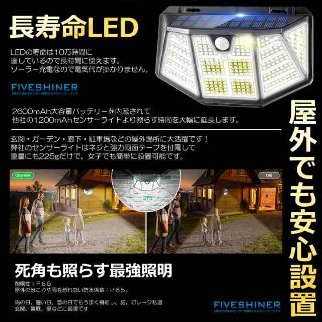 310LED搭載 5面式 ソーラーライト 10個セット 人感 光センサー 防水