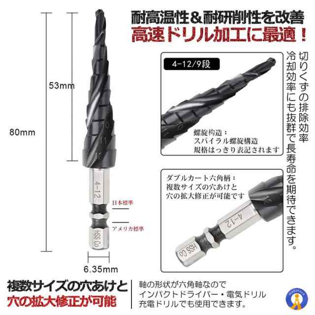 六角軸 スパイラルドリルビット M35 4-12mm 9段 ステンレス用 六角軸 穴あけ たけのこドリル 円錐ドリル チタンコーティング DIY  電動ドの通販はau PAY マーケット - まこと屋ネット | au PAY マーケット－通販サイト