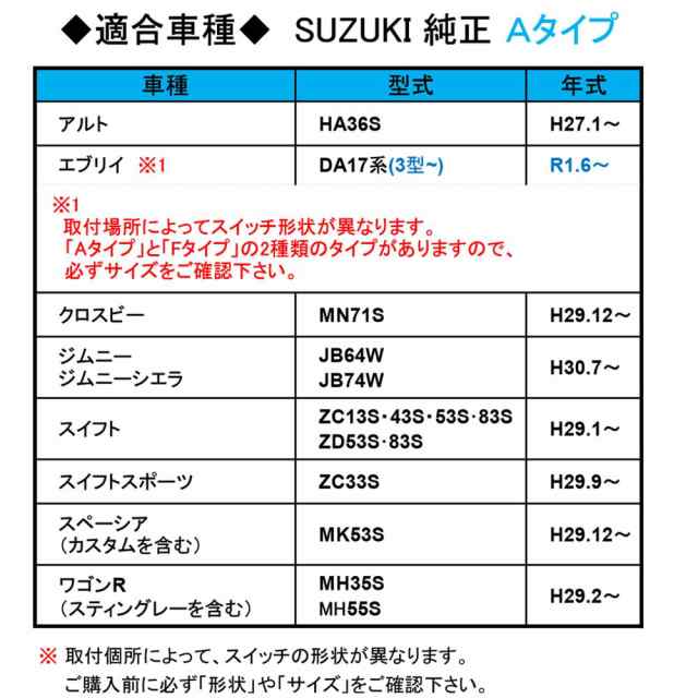 LEDポジション ON/OFFスイッチ 増設 [トヨタ・スズキ・ダイハツ車用*Ａタイプ][LED色を選択：白/グリーン] [1個] / 送料無料  互換品の通販はau PAY マーケット - オートエージェンシー au PAY マーケット店 | au PAY マーケット－通販サイト