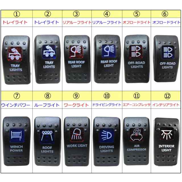汎用 8連 防滴仕様 ロッカ スイッチ パネル LEDパイロットランプ