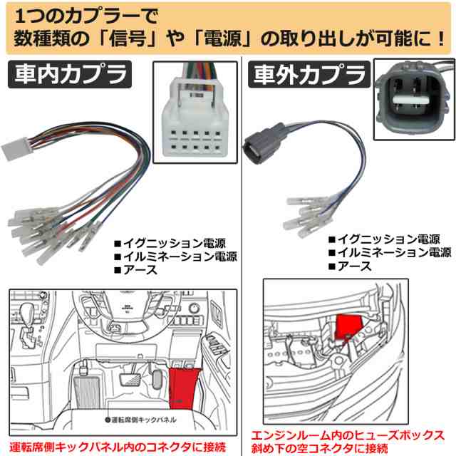 (ac521) C-HR用 / ZYA10 NGX50 / オプションコネクター用 電源取り出しキット / CHR / 送料無料 互換品