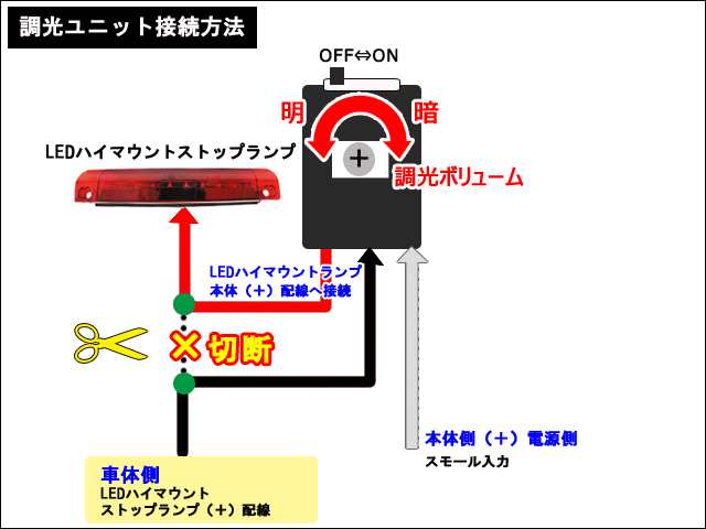 LEDハイマウント / ポジション化キット / 調光ユニット付 / ON・OFF切替スイッチ付 / 送料無料 互換品の通販はau PAY マーケット  - オートエージェンシー au PAY マーケット店 | au PAY マーケット－通販サイト