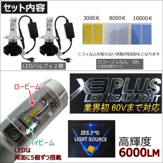 H4(H/L) / X3Plus / 6000LM /LEDヘッドライト/ 特殊フィルム (3000K/6500K/8000K/10000K) /  60Vまで対応 /6ヶ月保証付き/送料無料 互換品