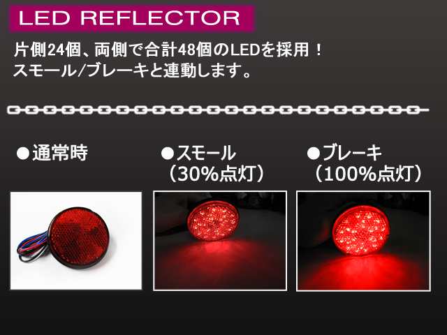 12V車用]汎用LEDリフレクター[赤レンズ×赤LED 丸型]2個セット / 送料