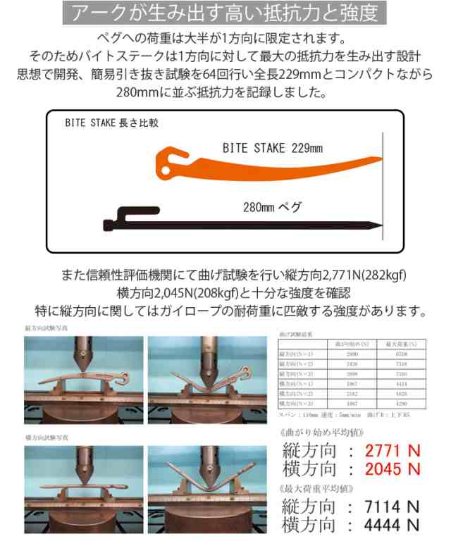 ゆうパケット対応5本迄 SALTAHIKE サルタハイク バイトステーク アーク