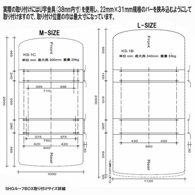 【受注生産】SNOMAN スノーマン SHG ルーフボックス Mサイズ KS-1B FRP 530Ｌ ミドルサイズ 送料込み 代金引換不可｜au  PAY マーケット