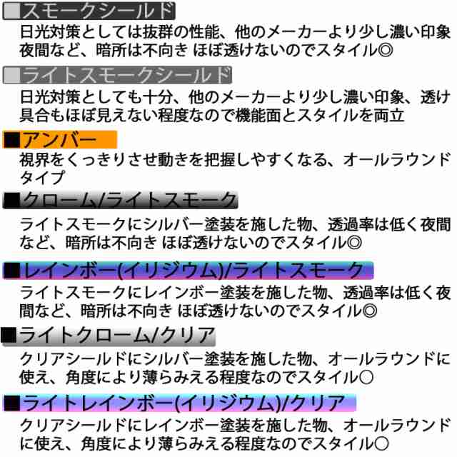 SIMPSON シンプソンヘルメット スーパーバンディット13 SB13 マットブラック フルフェイスヘルメット SG規格全排気量対応｜au PAY  マーケット