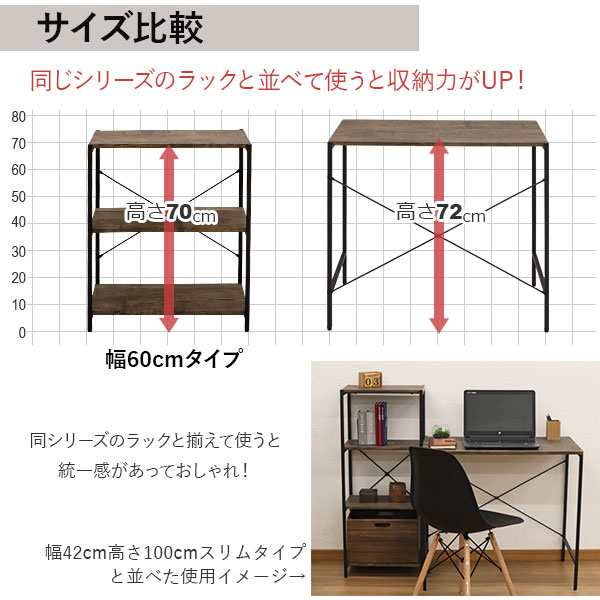 デスク 机 パソコンデスク 幅80cm 奥行50cm 高さ72cm おしゃれ ワーク