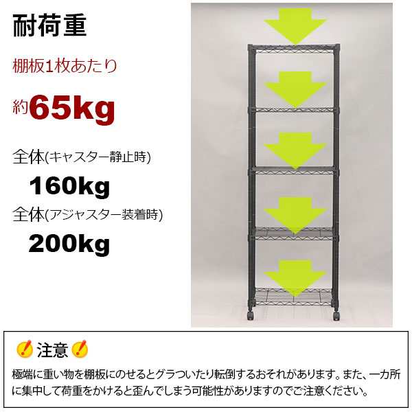 スチールラック 幅180×奥行45×高さ180cm 4段 耐荷重200kg 段 中量棚