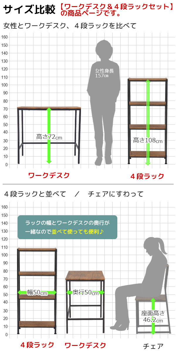 『ブルックリンスタイル デスク&4段ラックセット』ヴィンテージ風ワークデスクとオープンラックのセット(ABX-200_BR*1 + ABX-500_BR*1)の通販は 『ブルックリンスタイル デスク&4段ラックセット』ヴィンテージ風ワークデスクとオープンラックのセット(ABX-200_BR*1 + ABX-500_BR*1)の通販は