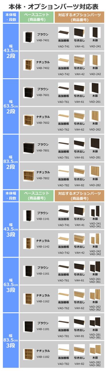 収納棚 本棚 カラーボックス 2段 奥行40 大容量 A4対応 頑丈 耐久性 棚板耐荷重10kg 幅83.5cm 奥行39.5cm 高さ74.3cm(幅80cm以上 奥行40cm以下 高さ80cm以下) 収納ラック ブックラック シンプル ナチュラル ブラウン 茶色 オプション別売(引出し 引き出し 木扉 追加棚板)_9