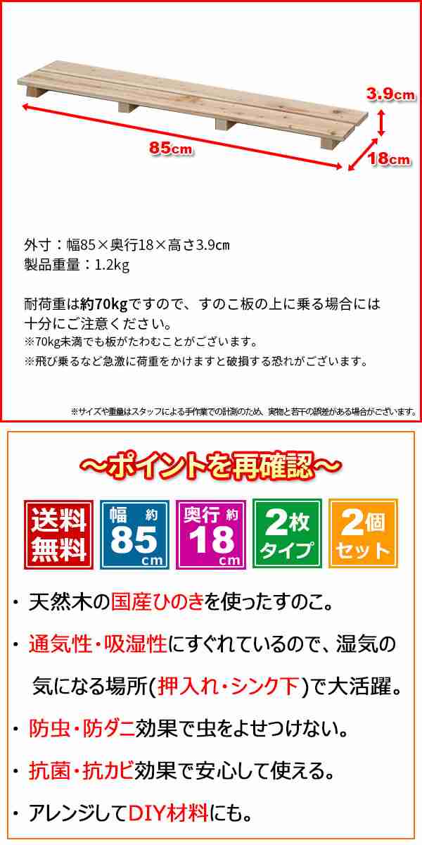 ひのき すのこ『国産桧すのこ 板2枚』(2個セット) 幅85cm 奥行き18cm 高さ3.9cm 日本製ひのきスノコ ヒノキスノコ 檜簀子 (NHS- 002)の通販はau PAY マーケット - インテリアセレクトショップカグト