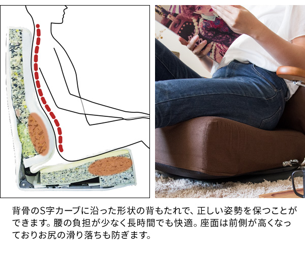 座椅子 国産 日本製 腰痛対策 腰にやさしい椅子 回転座椅子 高級座椅子 丈夫なひじ掛け付き 低い座椅子 ヘッドリクライニング ハイバック リクライニング 広い座面 大きい背もたれ イエロー グリーン ブラウン 幅66cm 奥行60cm〜122cm 高さ22cm〜77cm 座面高さ17cm〜22cm_3