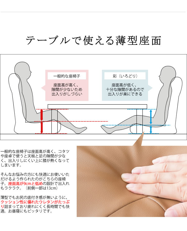 座椅子 ハイバック 薄型 完成品 日本製 国産 レバー式 座ったまま リクライニング 座椅子 おしゃれ フロアチェア フラット 合皮レザー スーパーソフトレザー 幅55cm 奥行64〜125cm 高さ19〜74cm 座面高さ9cm 和室 洋室 リビング こたつ ブラック ブラウン ワインレッド_7