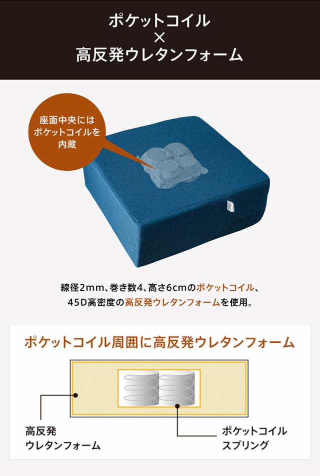 ポケットコイル内蔵 高反発クッション 座布団 角型 丸型 極厚 ポケットコイル内蔵 高反発クッション 座布団 角型 丸型 極厚