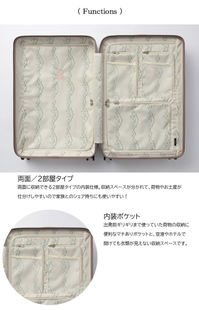 新商品】【7-10泊】HaNT／ハント ココント スーツケース スタンダード