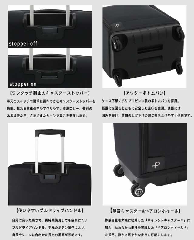 機内持ち込み 送料無料 日本製 エース(ACE) PROTECA/プロテカ マックス