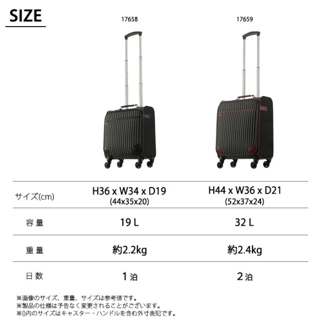 ace.TOKYO メリディオナ3 32L ソフトキャリーケース フロントオープン ソフトキャリーバッグ 17659 ( スーツケース キャリーケース キャリーバッグ エース ブランド ソフトキャリー 旅行バッグ キャリーバック ソフト 出張 ビジネス 国内旅行 縦開き 4輪 キャリー 小さめ )_8