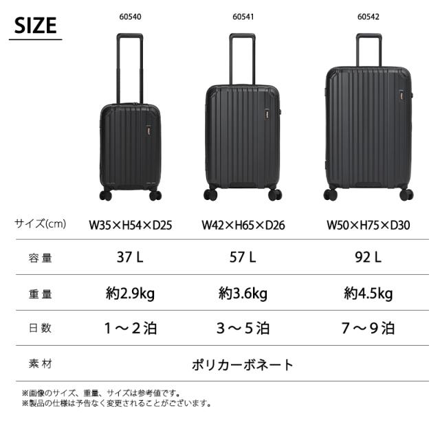 バーマス ヘリテージ3 ファスナータイプ Mサイズ 57L ダブルキャスター 静音 防犯ジッパー トラベルセントリーID ファスナー58c 60541 ( HERITAGE FASTENER TYPE キャリーケース キャリーバッグ 旅行バッグ 旅行カバン )_11