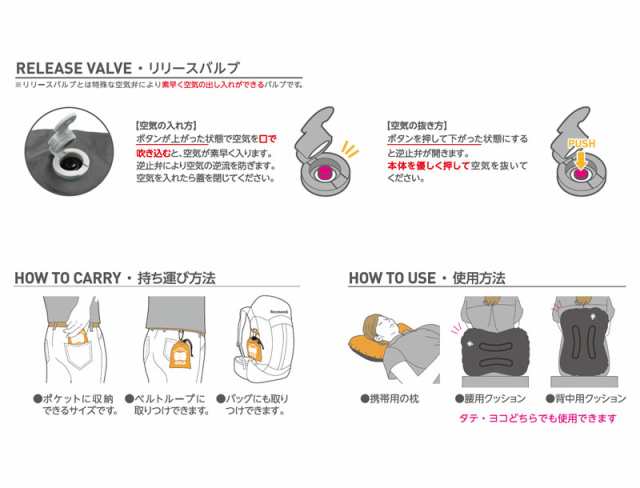 ポケットマルチクッション 旅行用品 トラベルグッズ リラックス エアークッション 持ち運び 携帯 便利グッズ 飛行機 おすすめ 機内 海の通販はau Pay マーケット 旅行用品と旅行かばんの専門店コンサイス