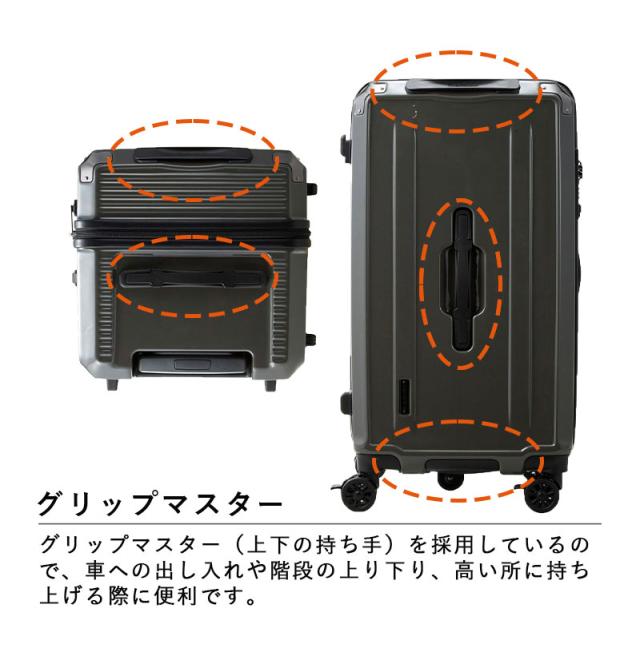 シフレ ハピタスプラス スーツケース スクエア型 Mサイズ 72L HPL2307-M BOX型 TSAロック キャリーケース シフレロック ダブルキャスター ドリンクホルダー ストッパー siffer