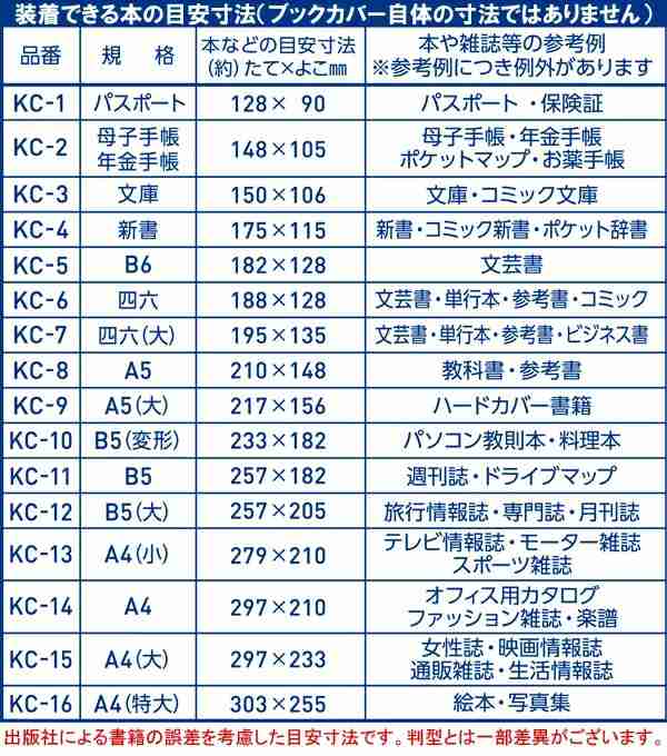 抗菌クリアカバー 四六サイズ KC-6 透明ブックカバー 厚手 四六判 コンサイス ソフトカバー ビニールカバー 日本製 国産 文具  事務用品の通販はau PAY マーケット - コンサイスau PAY マーケット店【レビューでポイント+3%】 | au PAY マーケット－通販サイト