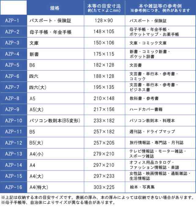 メール便可 ピュアクリアカバー パソコン教則本サイズ 厚手 Azp 10 コンサイス 透明 ブックカバー ソフトカバー ビニールカバー B5変の通販はau Pay マーケット 旅行用品と旅行かばんの専門店コンサイス