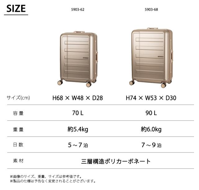 レジェンドウォーカー NEXIS スーツケース Mサイズ 70L 5〜7泊 5903-62 フレームタイプ ポリカーボネート USB充電 ストッパー付き 静音 ダブルキャスター TSAロック 無料受託手荷物_12