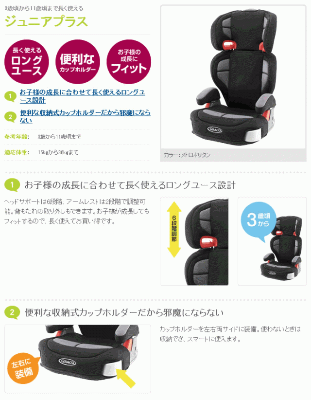 グレコ ジュニアシート ジュニアプラス メトロポリタン GRACO 3歳頃