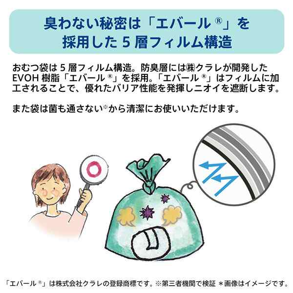 アップリカ NIOI-POI ウンチも臭わないおむつ袋 20枚入り グリーン (GN)の通販はau PAY マーケット ORANGE-BABY  au PAY マーケット－通販サイト