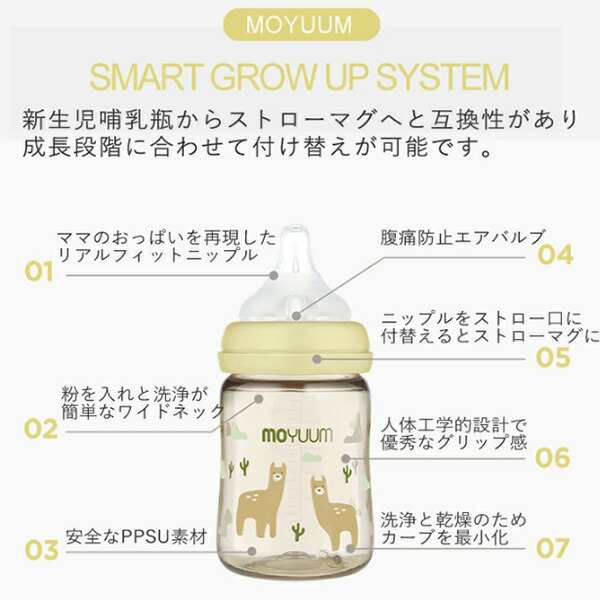 moYUUm モユム 哺乳瓶 付け替え用 リアルフィットニップル(2個入 