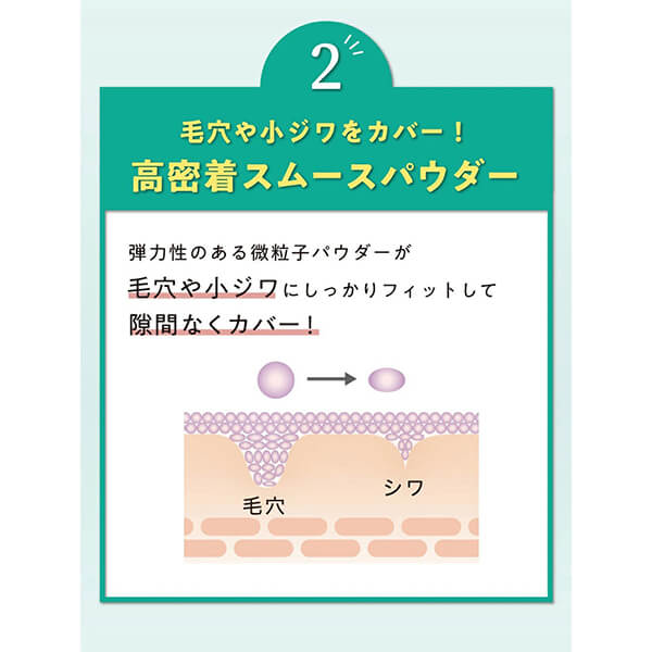 nopa ルースパウダー 8g 3個セット フェイスパウダー 保湿 皮脂_11