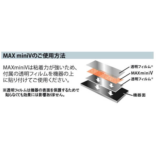【当店ポイント5%+日曜5%】電磁波 スマホ 銅線 電磁波ブロッカー MAXmini V 11個セット 送料無料_4