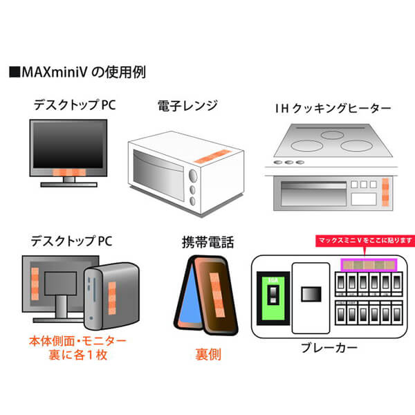 【当店ポイント5%+日曜5%】電磁波 スマホ 銅線 電磁波ブロッカー MAXmini V 11個セット 送料無料_5