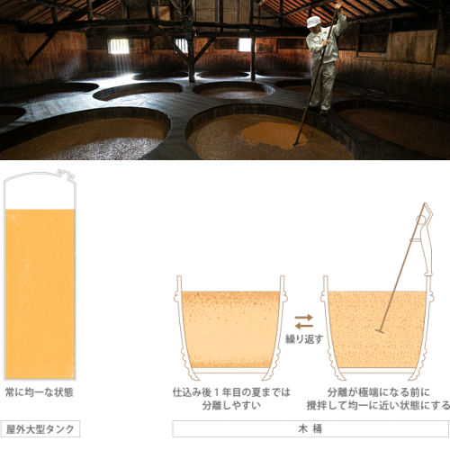 【当店最大16%+日曜5%】〜6/15(月)9:59！ぽん酢 ゆず 無砂糖 正金 ゆず生ぽん酢 360ml 正金醤油 １２本セット_1