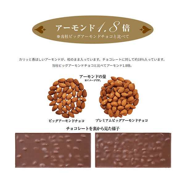 PAY　創健社　au　プレミアムビッグアーモンドチョコ　au　18k　3個セットの通販はau　400g　PAY　マーケット　マーケット店　PAY　マーケット－通販サイト