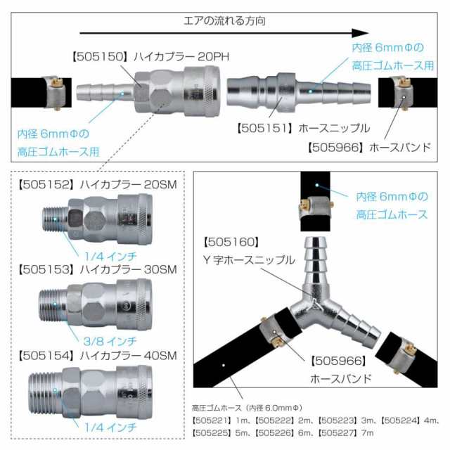 ○トラック用 ハイカプラー 40SM 1/2インチ 12.7ｍｍ（おねじ） エアーホースの配管に必需品の通販はau PAY マーケット - トラックshopNAKANO  | au PAY マーケット－通販サイト