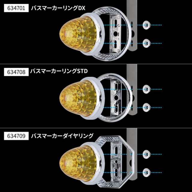 ○トラック用 バスマーカーリング DX/STD/ダイヤリング 選択の
